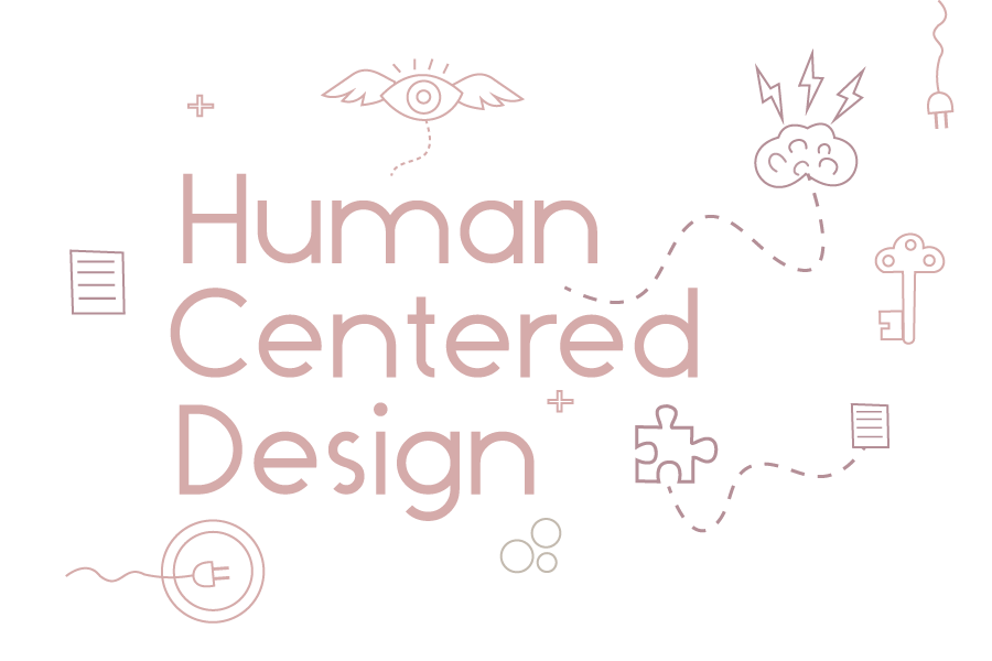 Human Centered Design